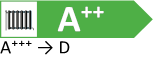 8738212888